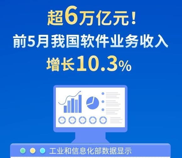 孙燕姿官宣演唱会