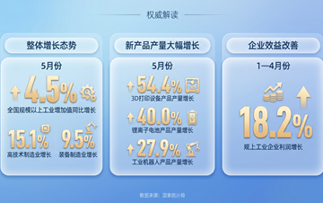 一财资讯